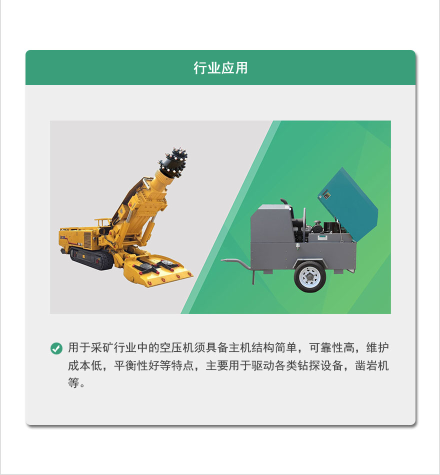采矿行业配套——移动空压机(图2)