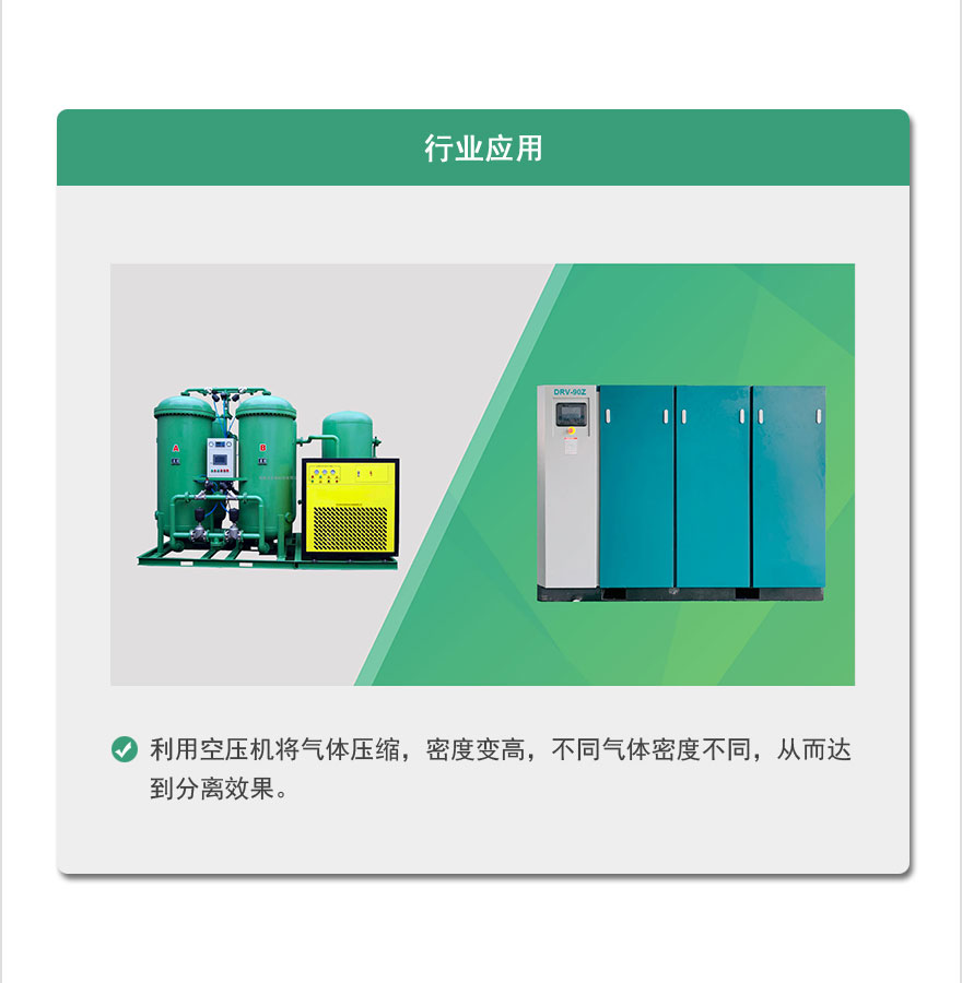 空分设备配套——中高压螺杆空压机(图2)