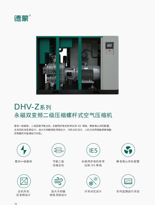 DHV-Z系列 永磁双变频二级压缩螺杆式空气压缩机(图1)