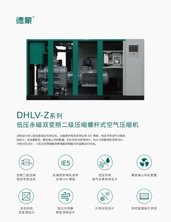 DHLV-Z系列 低压永磁双变频二级压缩螺杆式空气压缩机(图1)
