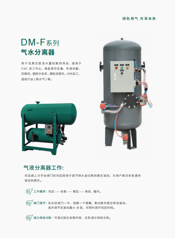 DM-F系列 气水分离器(图1)